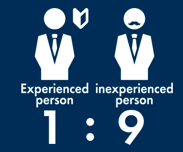 Experienced person 1 : inexperienced person 9