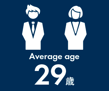 Average age 29歳